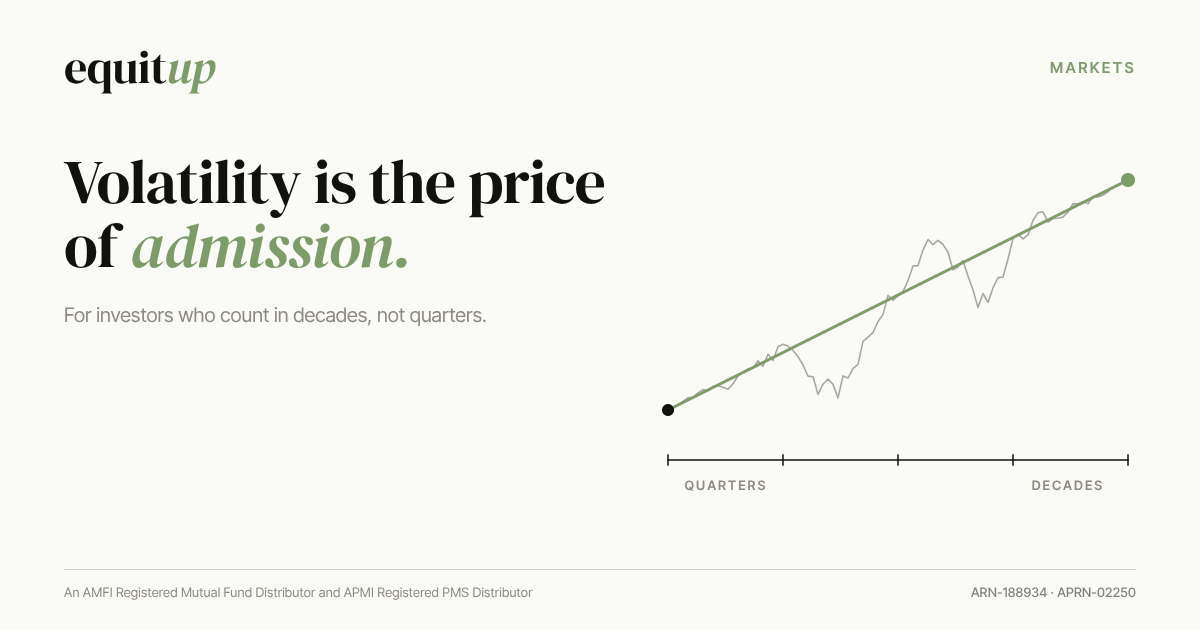 A note on volatility, for the long horizon investor
